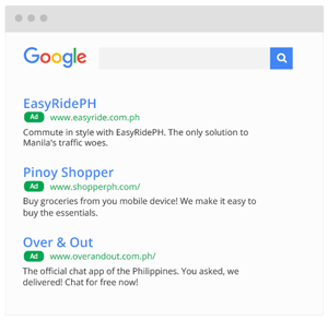 ppc for start up businesses