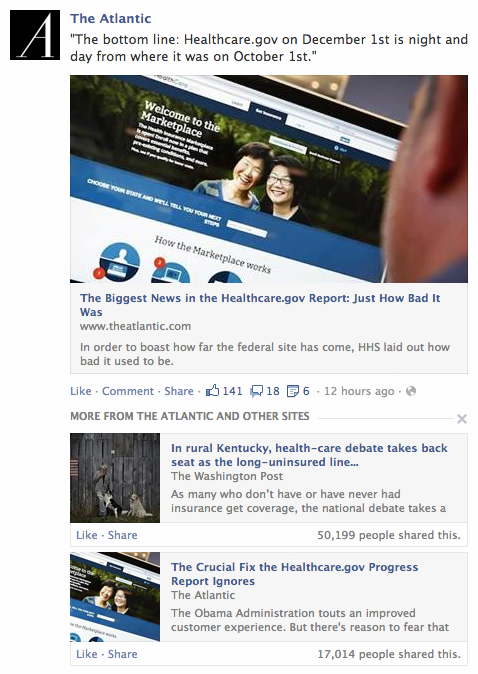 Facebook Related Articles