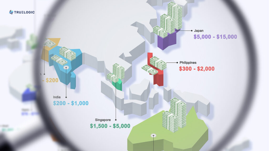 SEO costing in Asia map visualization