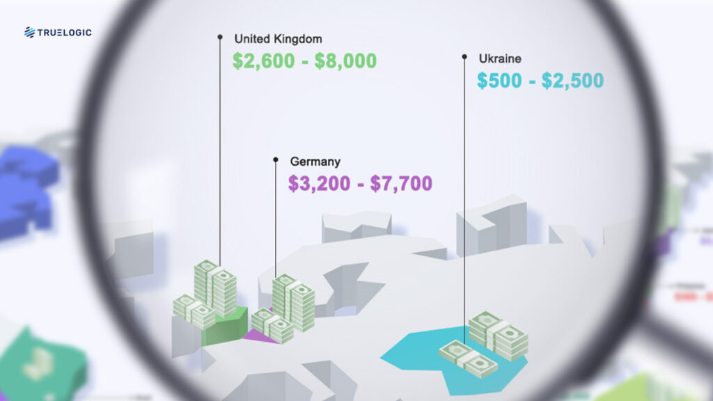 SEO costing in Europe map visualization