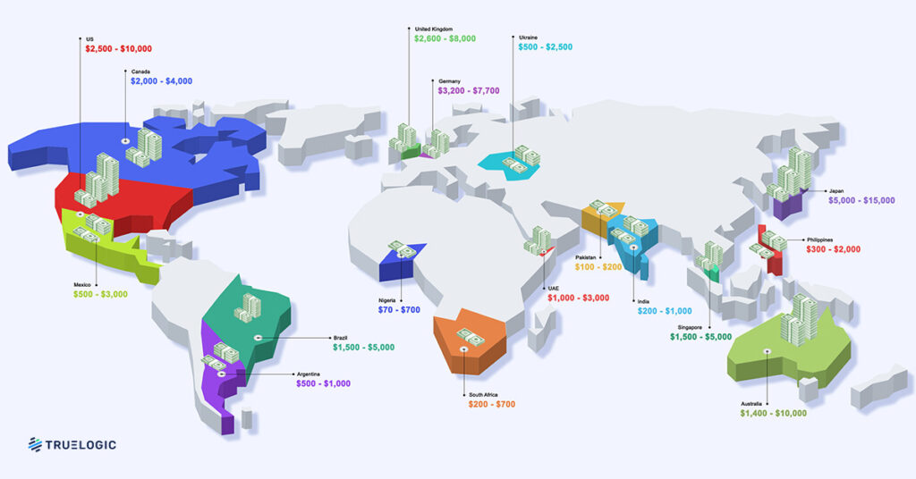 SEO costing per continent map visualization