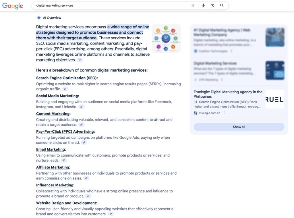 digital marketing services on ai overview
