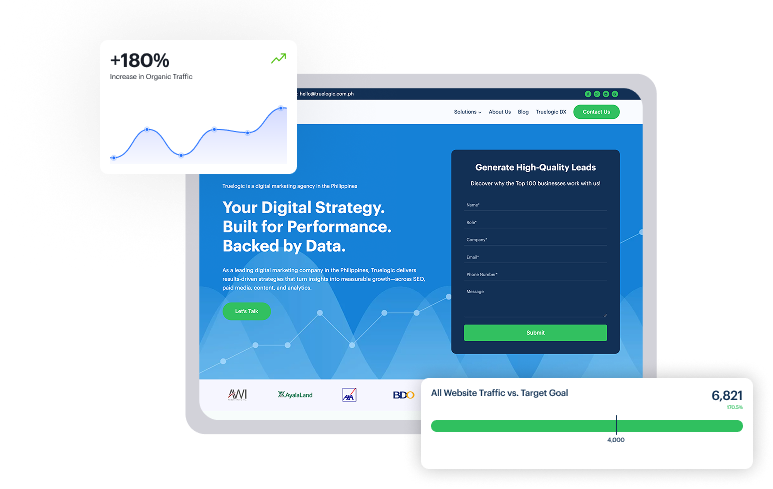 ready to get better results