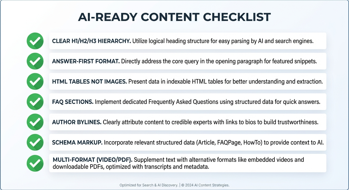 AI Content Checklist