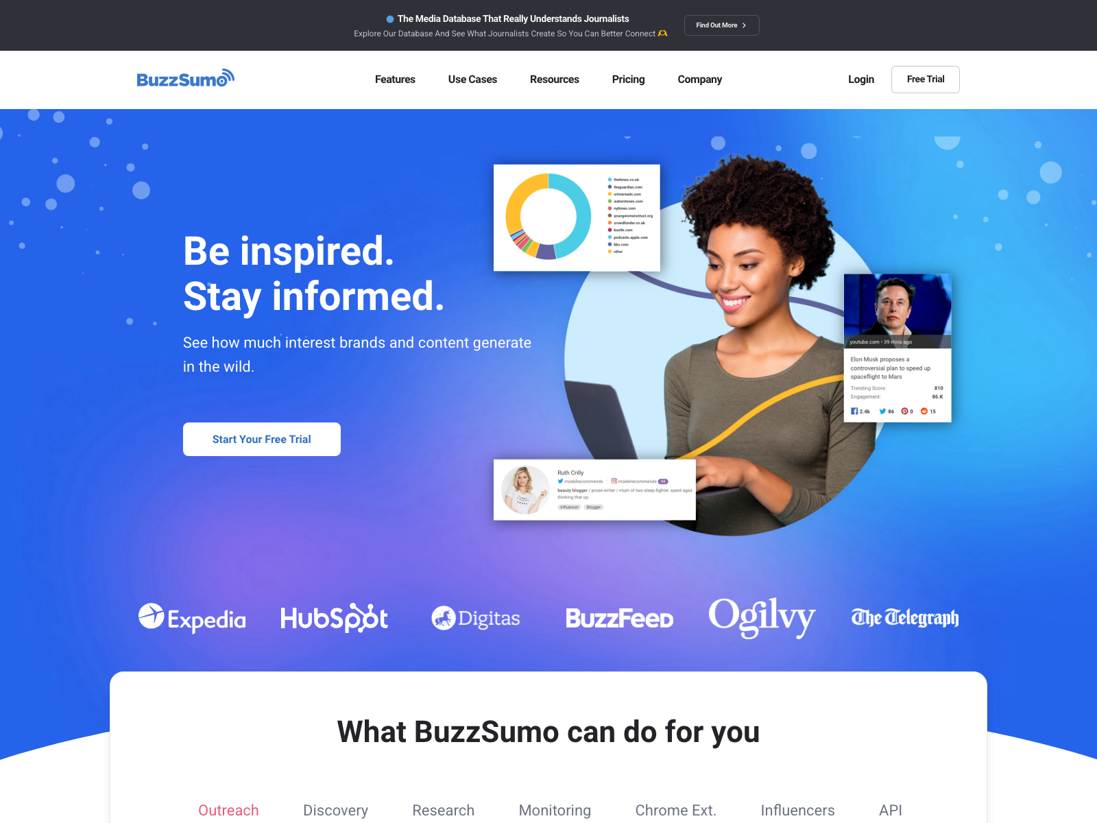 BuzzSumo content research and brand mention tracking tool