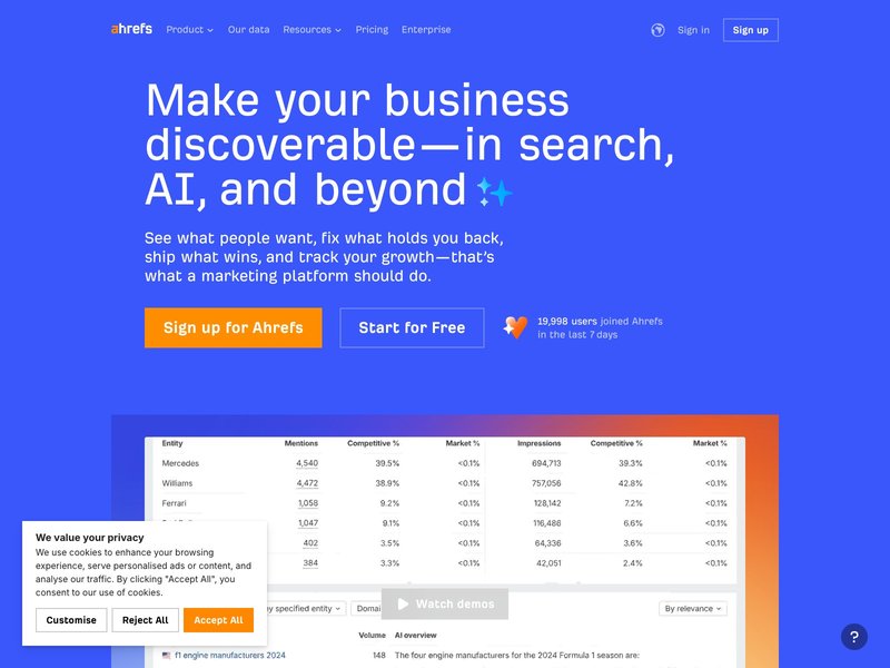 Ahrefs SEO Tool