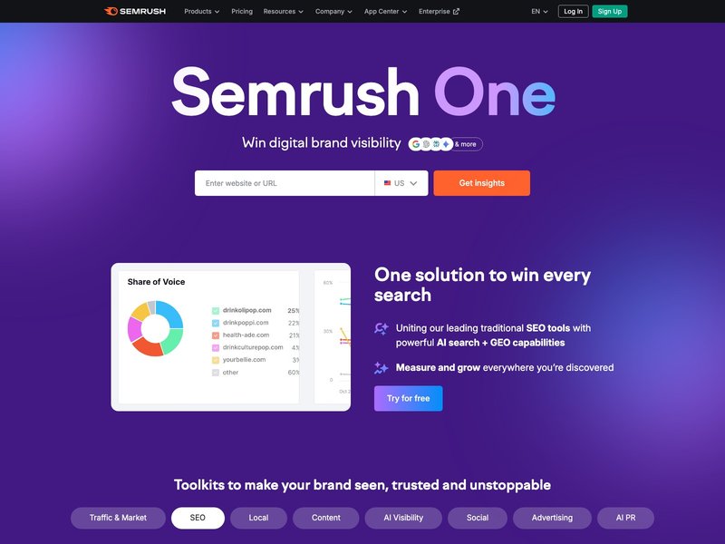 SEMrush SEO Platform