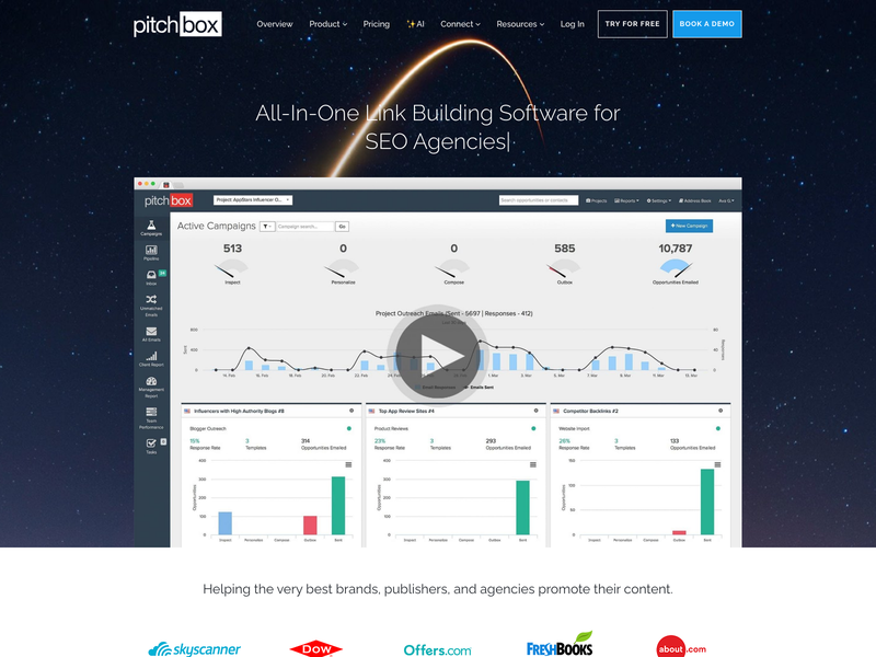 Screenshot of Pitchbox outreach and prospecting software page.